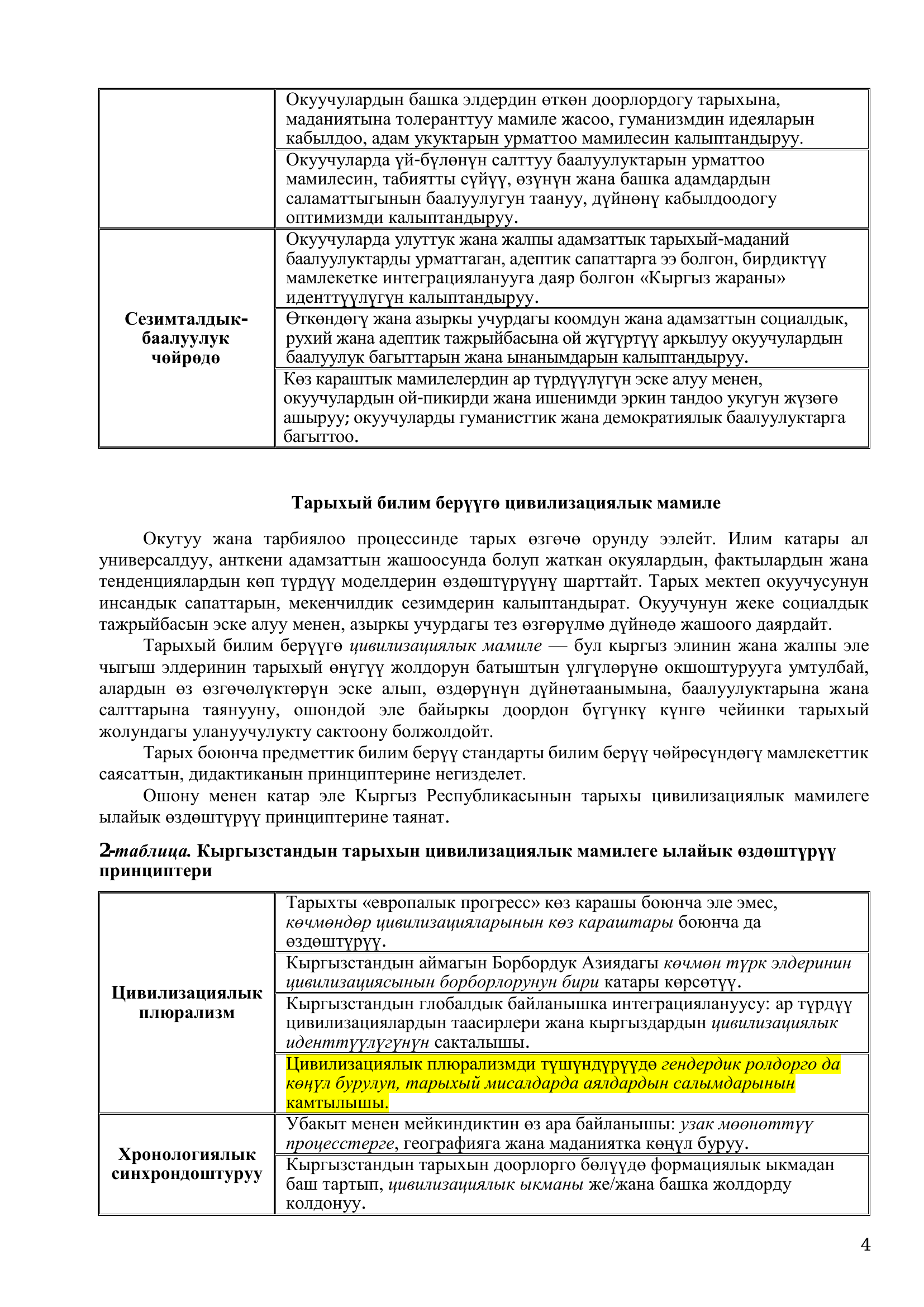 7. ПС ТАРЫХ 6 12 05