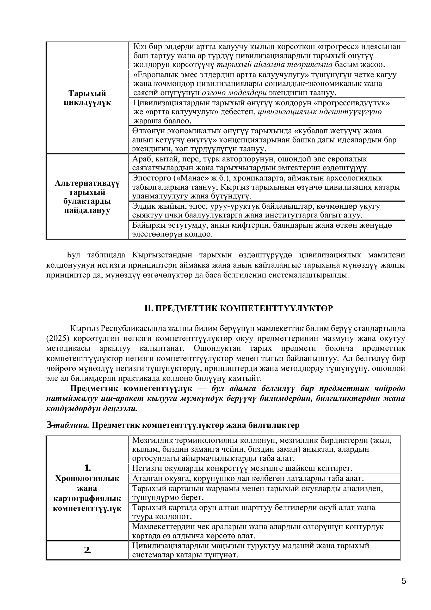 7. ПС ТАРЫХ 6 12 06