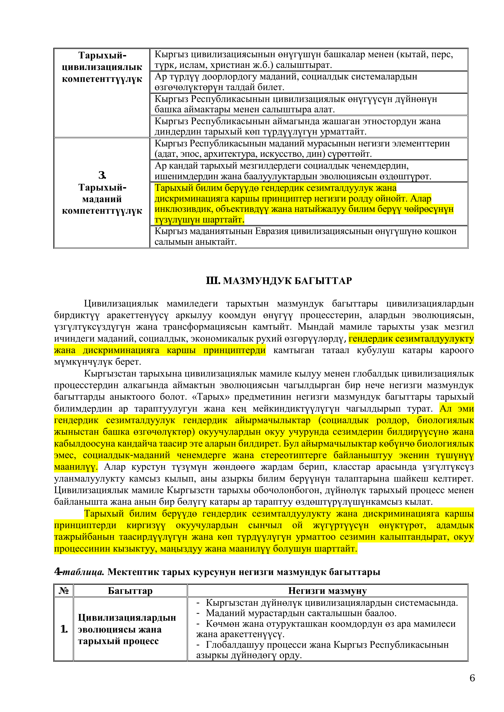 7. ПС ТАРЫХ 6 12 07