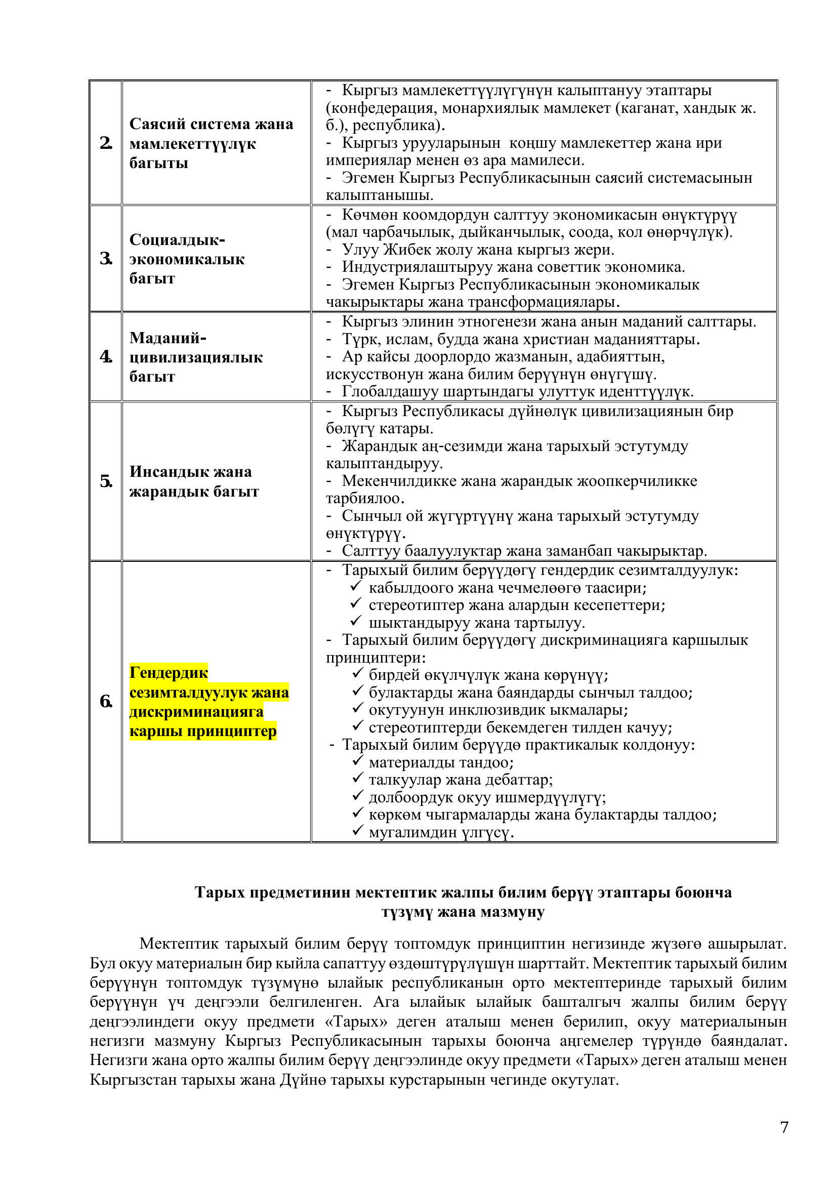 7. ПС ТАРЫХ 6 12 08