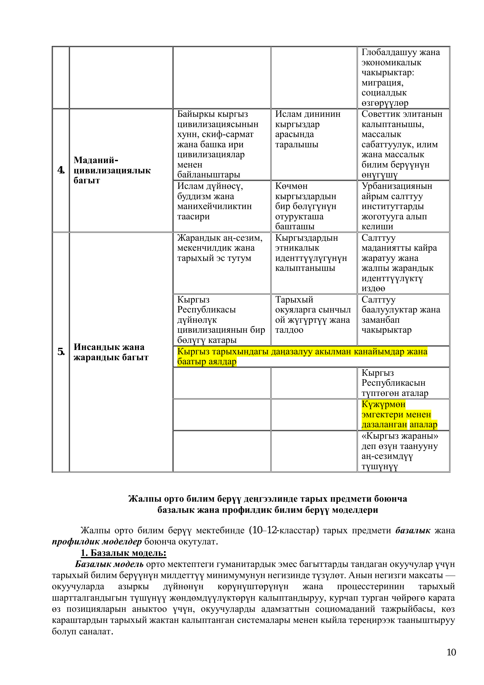 7. ПС ТАРЫХ 6 12 11