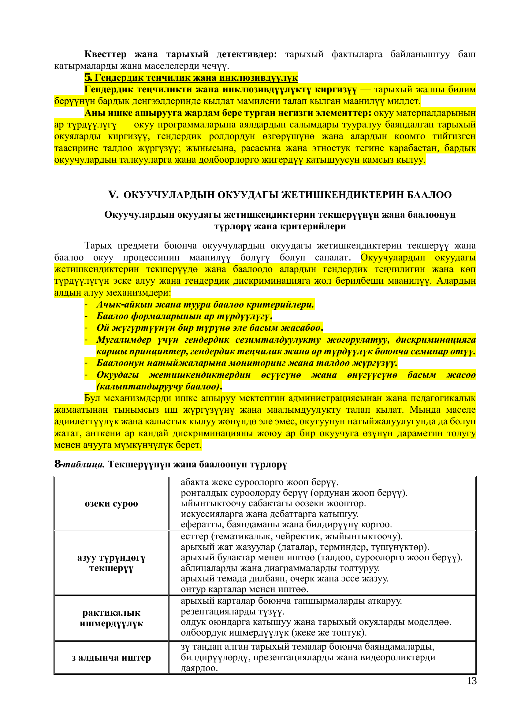 7. ПС ТАРЫХ 6 12 14